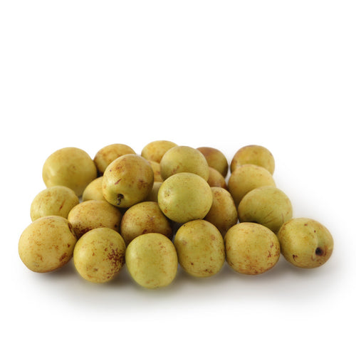Dates